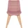 CLP Esszimmerstuhl Passaic Samt pink 2er Set