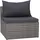 vidaXL Polyrattan Lounge-Set grau inkl. Auflagen 44158