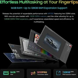 Blackview MP200 (Intel Core i9-11900H, 16 GB, 512 GB, Intel UHD Graphics), PC Schwarz