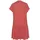 s.Oliver Blusenkleid Sommerkleid Koralle 50