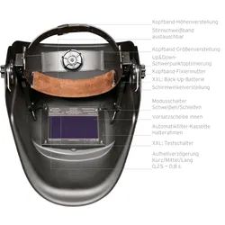ELMAG Einstell-Schrauben-Satz Sensitivity/Shade - 56396