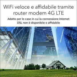 Netgear Orbi 4G LTE AC2200 Tri-Band WLAN Router LBR20