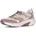 Weite E Rosa 35 5