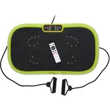 Loop, Vibrationsplatte