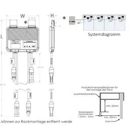 solar the world Tigo Optimierer TS4-A-O