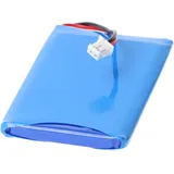 Telefon Akku passend für den Grundig CALIOS 1, CALIOS A1, CALIOS H1 Akku CP76