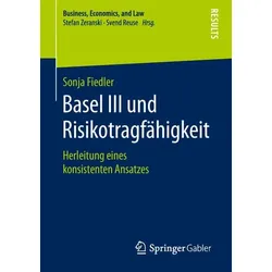 Basel III und Risikotragfähigkeit