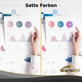 D&C Print4you Analoge Canon CLI-571 XL,