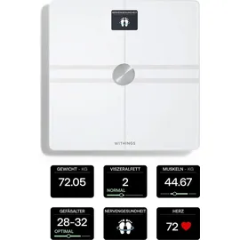 Withings Body Comp white