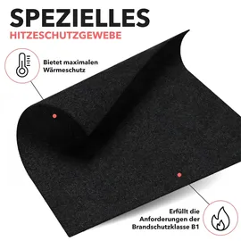 evocamp Feuerfeste Unterlage - Hitzeschutzmatte hitzebeständig bis 982 °C - Lötmatte als feuerfeste Matte für sicheren Brandschutz - Brandschutzmatte als ideale Feuerschutzmatte (30cm x 30 cm mit Hitzeschutz
