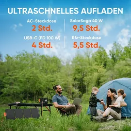 Jackery Explorer 300 Plus + SolarSaga 40W