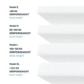 DAILYDREAM Deluxe Memory Foam Topper 180 x 200 cm