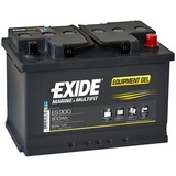 Exide ES900 80Ah 12V