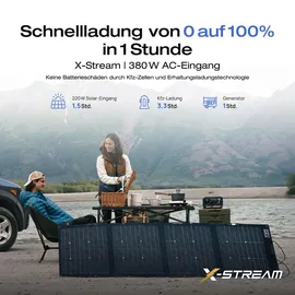 EcoFlow Tragbare Powerstation RIVER 3 Plus (Wireless), 286 Wh LFP-Batterie, bis zu 1 200 W Ausgangsleistung,