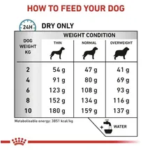 Royal Canin Veterinary Hypollergenic Small Dog 3 kg
