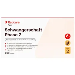 Redcare Schwangerschaft Phase 2