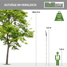 Baumarktplus Alu Astsäge mit Stiel 4,2 m Teleskopsäge Klinge beidseitig gezahnt inkl. Tragetasche