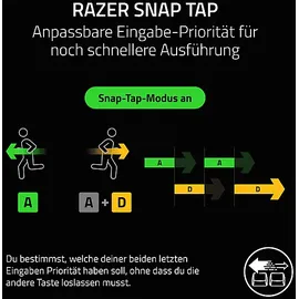 Razer Huntsman V3 Pro Analoge optische DE
