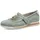 Jana Damen 8-22179-44 Ballerina, Sage, 38 EU