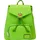 Funko Loungefly Muppets Kermit The Frog Mini Rucksack - M