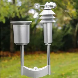 eQ-3 Homematic IP Wettersensor – plus