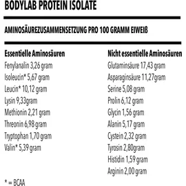 Bodylab24 Whey Protein Isolat 2000 g Neutral