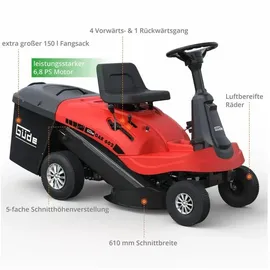 Güde GAR 602