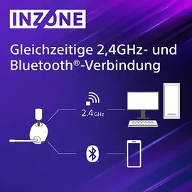 Sony Inzone H9 weiß