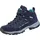 MEINDL Nebraska Mid GTX Damen Nachtblau/Grün 37,5