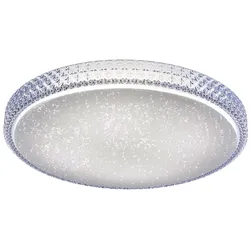 LED Deckenleuchte für Ihre vier Wände