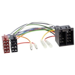  RAK ISO Buchse auf ISO Stecker wahlweise Klemme 15/30 drehbar 