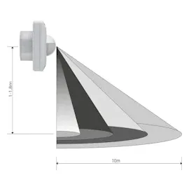 Sygonix SY-4755364 Wand, Unterputz PIR-Bewegungsmelder 190 Triac Weiß IP65