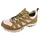 Lowa Innox EVO II GTX Ws desert/pfirsich
