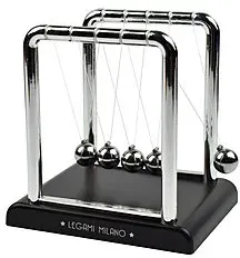 Legami Kugelstoßpendel