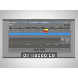 Option Historie für Millimar Cockpit Software