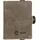Cript Kartenetui Unisex RFID-Blocker gry grey