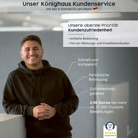 könighaus infrarot Könighaus Anti-Schimmel Infrarotheizung Einzelgerät Weiß