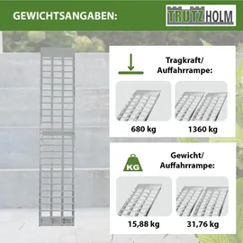 Trutzholm Auffahrrampe 680 kg