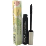Clinique High Impact