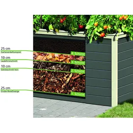 Karibu Hochbeet 28 mm 245 x 85 x 92 cm natur