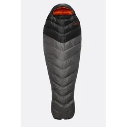 Rab "Neutrino Pro 300"