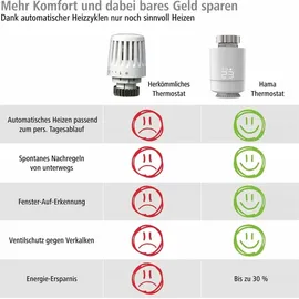 Hama Smartes Heizkörperthermostat WLAN