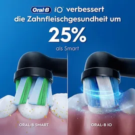 Oral-B iO Series 3 Duopack Matt Black + 2. Handstück Ice Blue + Reiseetui