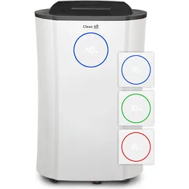 Clean Air Optima Luftentfeuchter CA-704
