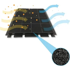 AIRFORCE AFFCA Aktivkohlefilter 2 St.