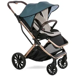Lorelli Sonnenschutz Sonnensegel Universal UV-Schutz Schutz vor Sonne Wind Staub grün