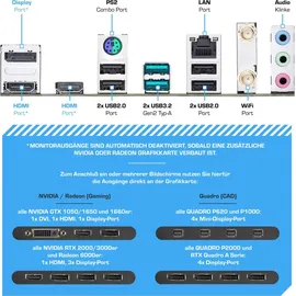 Kiebel Panorama Gaming-PC Intel Core i9-12900KF 2023 32 GB RAM 2 TB SSD GeForce RTX 4070 Win 11
