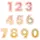 Sizzix This or That 5,1 cm Numbers Stanzformen