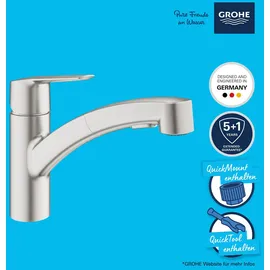 Grohe Quickfix Küchenarmatur Start Einhebelmischer Supersteel