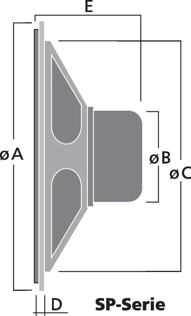  SP-2RDP 